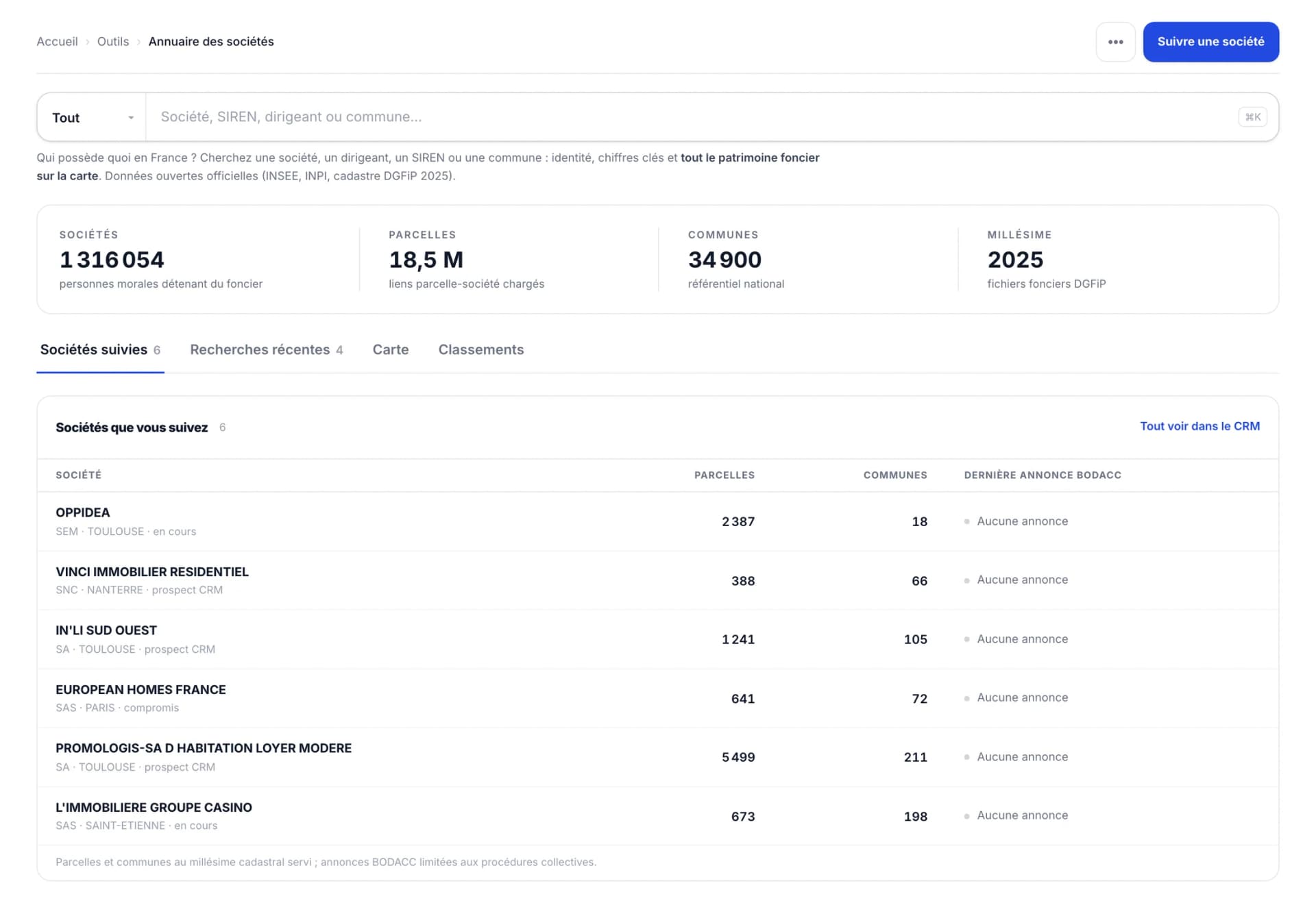 L'accueil de l'annuaire des sociétés : la recherche, les chiffres du corpus (1 316 054 sociétés, 18,5 millions de liens parcelle-société, 34 900 communes, millésime 2025) et six sociétés suivies avec leurs parcelles et leurs communes.